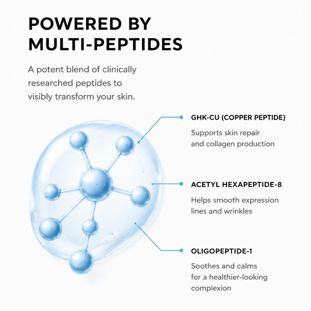 PEPTIDE SERUM - Image 3